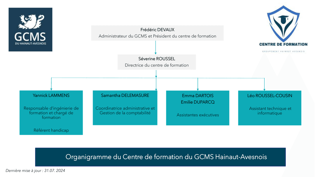 Organigramme du centre de formation